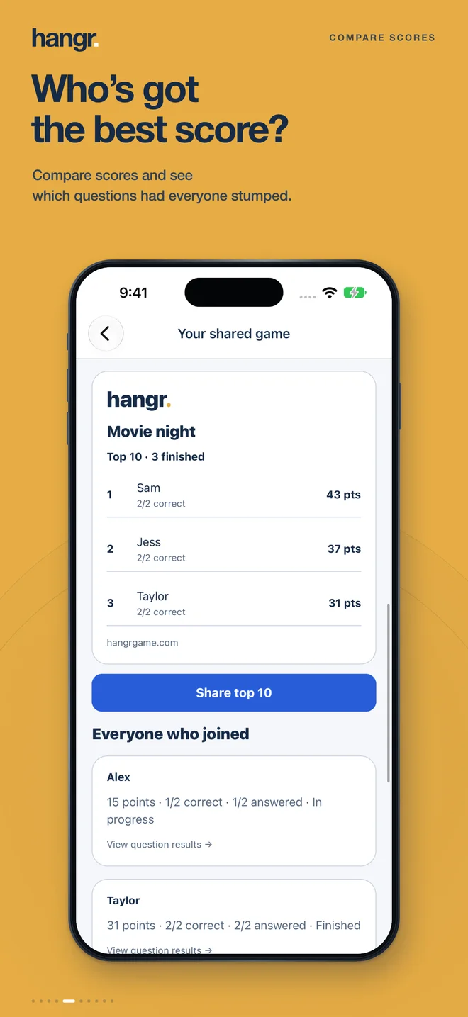 Shared game scoreboard with friends’ scores